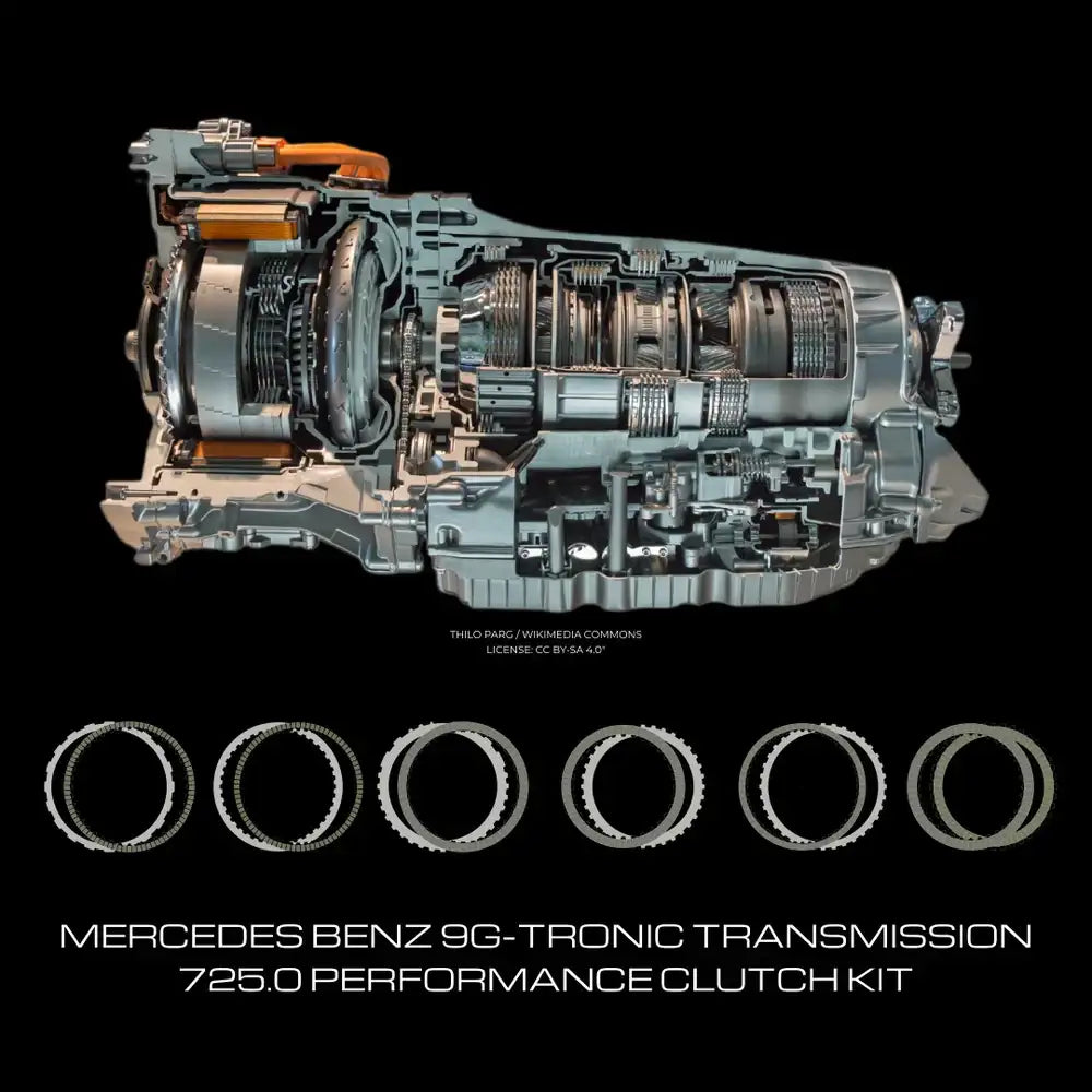 Kupplungskit für Mercedes Benz 9G-Tronic Getriebe 725.0, Tuning-Teil, Schnittmodell, KTH Shop
