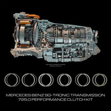 Kupplungskit für Mercedes Benz 9G-Tronic Getriebe 725.0, Tuning-Teil, Schnittmodell, KTH Shop