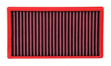 BMC Sportluftfilter für Rolls Royce Dawn