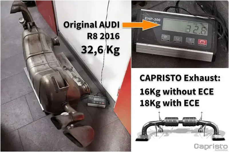 Capristo Endschalldämpfer ECE | Audi R8 4S V10 Perspektive 3