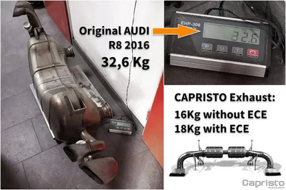 Capristo Endschalldämpfer ECE | Audi R8 4S V10 Perspektive 3
